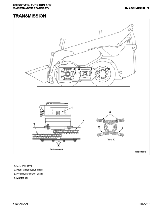 Manual de Taller Minicargador Komatsu SK820-5N