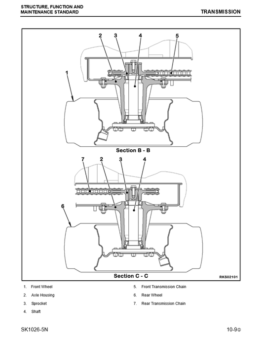 Manual de Taller Minicargargador Komatsu SK1026-5N