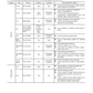 Manual de Taller Motoniveladora Komatsu 830 - 870