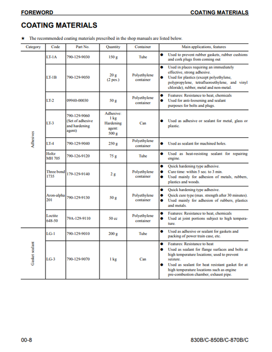 Manual de Taller Motoniveladora Komatsu 830 - 870