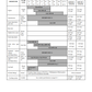 Manual de Taller Motoniveladora Komatsu 830 - 870