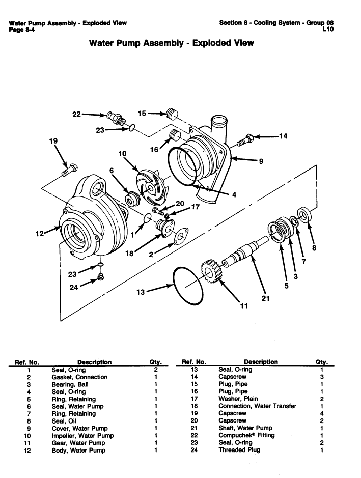 Manual de Taller Motor Cummins L10