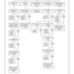 Manual de Taller Motor Industrial Isuzu 6RB1, 6RB1T