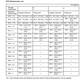 Manual de Taller Motor Industrial Isuzu A1-4JJ1