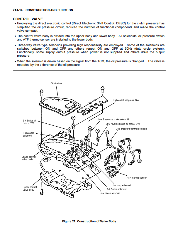 Manual de Taller Motor Isuzu Transmission-JR405E