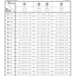 Manual de Taller Motor JCB Isuzu A-4JG1