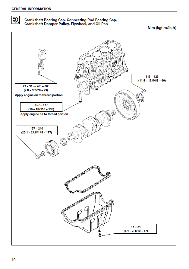 Manual de Taller Motor JCB Isuzu A-4JG1