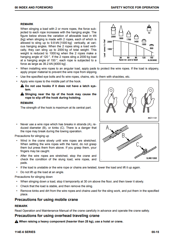 Manual de Taller Motor Komatsu 114E-6 Series