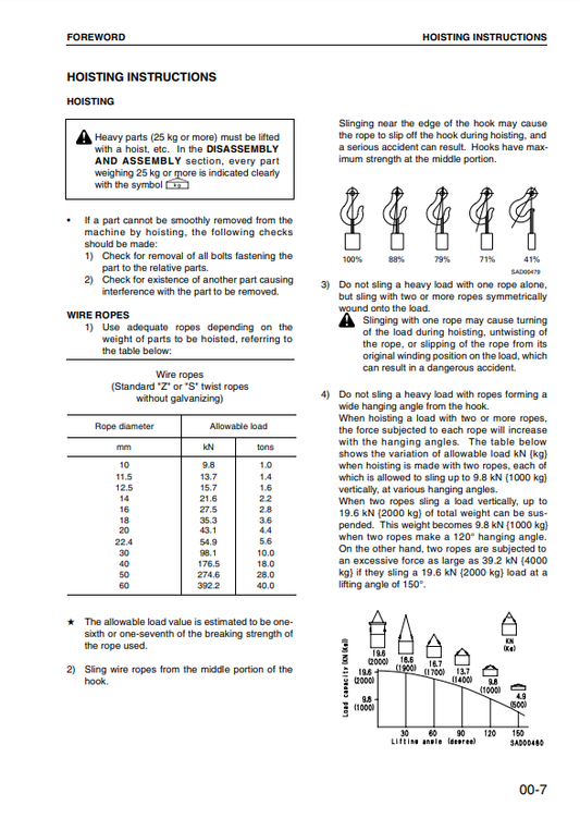 Manual de Taller Motor Komatsu102 Series