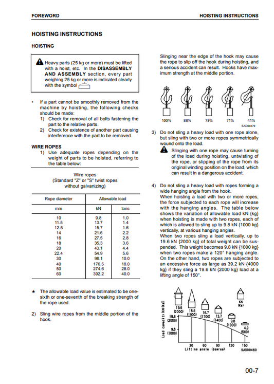 Manual de Taller Motor Komatsu 114-2 Series