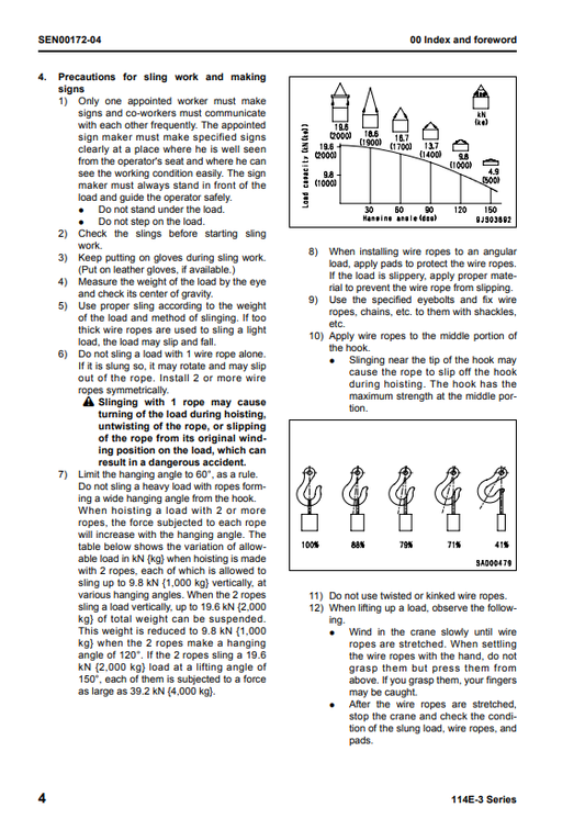 Manual de Taller Motor Komatsu 114E-3 Series