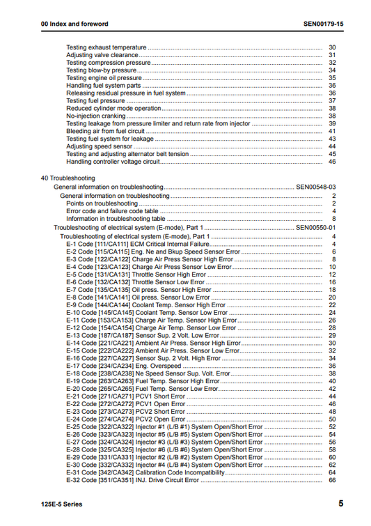 Manual de Taller Motor Komatsu 125E-5 Series