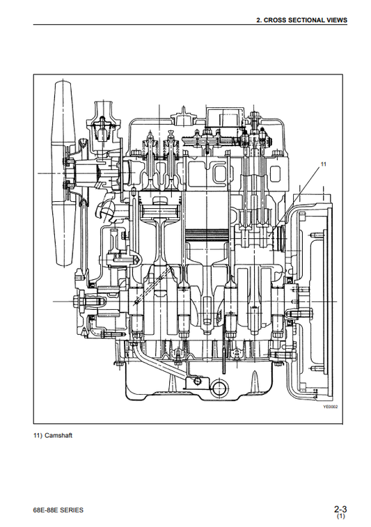 Manual de Taller Motor Komatsu 3D68E-3 to 3D88E-3 Series