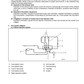 Manual de Taller Motor Komatsu 3D68E-3 to 3D88E-3 Series