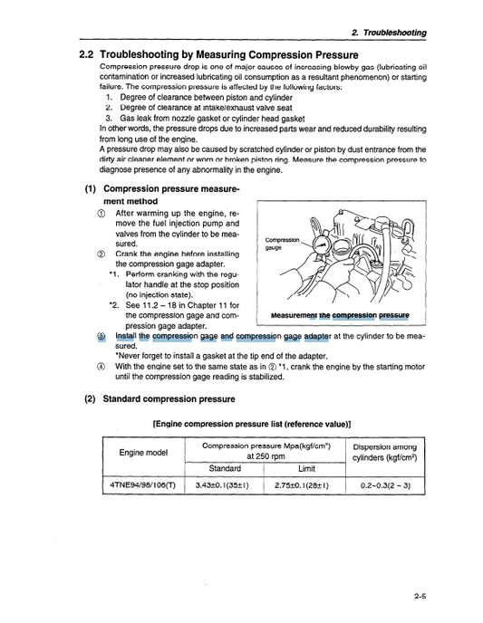 Manual de Taller Motor Komatsu 4D98 , 4D106, S4D106 Series