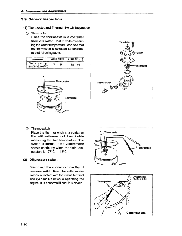 Manual de Taller Motor Komatsu 4D98 , 4D106, S4D106 Series