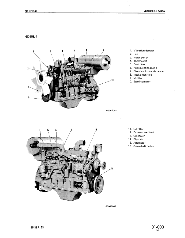 Manual de Taller Motor Komatsu 95 Series