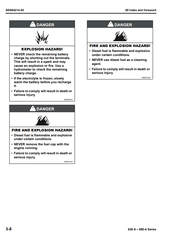 Manual de Taller Motor Komtsu 82E-6 a 98E-6 Series