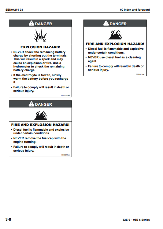 Manual de Taller Motor Komtsu 82E-6 a 98E-6 Series