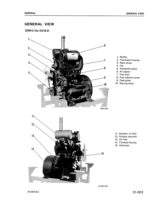 Manual de Taller Motores Komatsu 2D94-2, 3D94-2, 4D94-2, 4D94-3