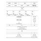 Manual de Taller Motores Komatsu 2D94-2, 3D94-2, 4D94-2, 4D94-3