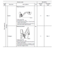 Manual de Taller Retroexcavadora Komatsu WB140PS-2 - 140F50092, WB150PS-2 - 150F50020