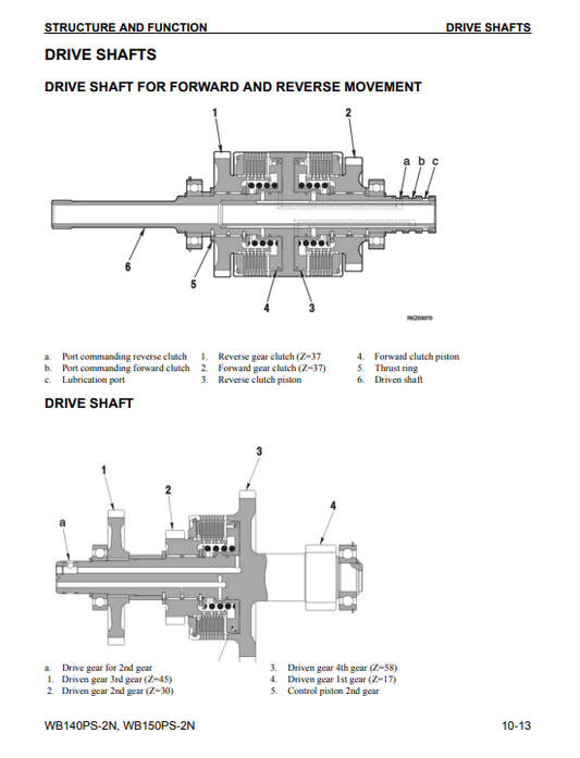 Manual de Taller Retroexcavadora Komatsu WB140PS-2N, WB150PS-2N USA