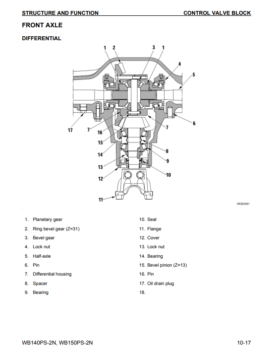 Manual de Taller Retroexcavadora Komatsu WB140PS-2N, WB150PS-2N USA
