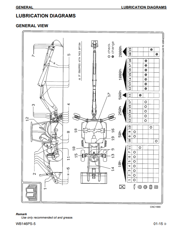 Manual de Taller Retroexcavadora Komatsu WB146PS-5 USA