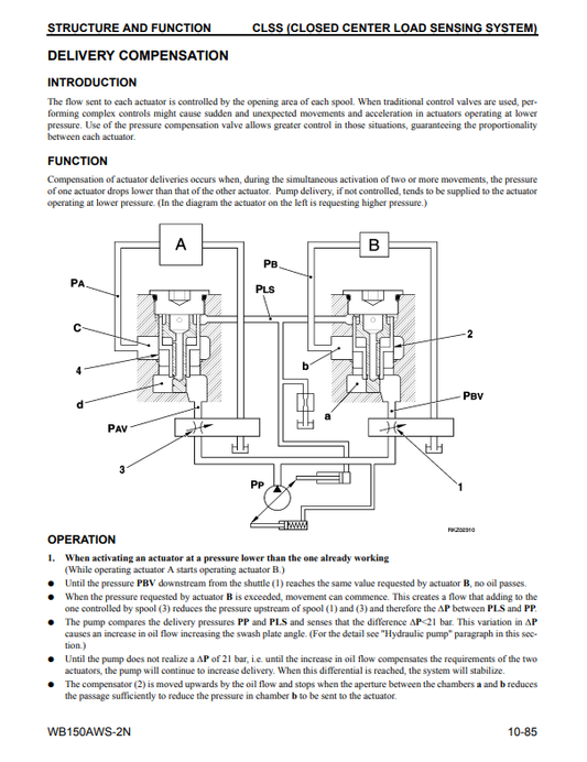 Manual de Taller Retroexcavadora Komatsu WB156-5 USA