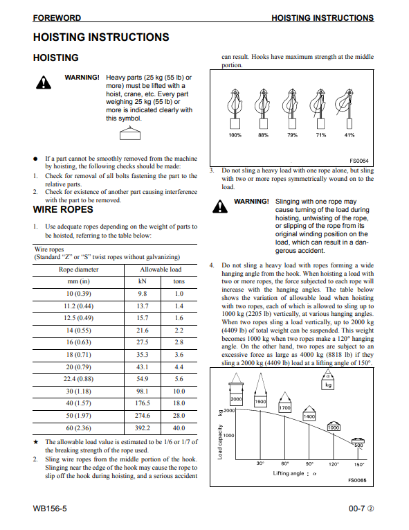 Manual de Taller Retroexcavadora Komatsu WB156-5 USA