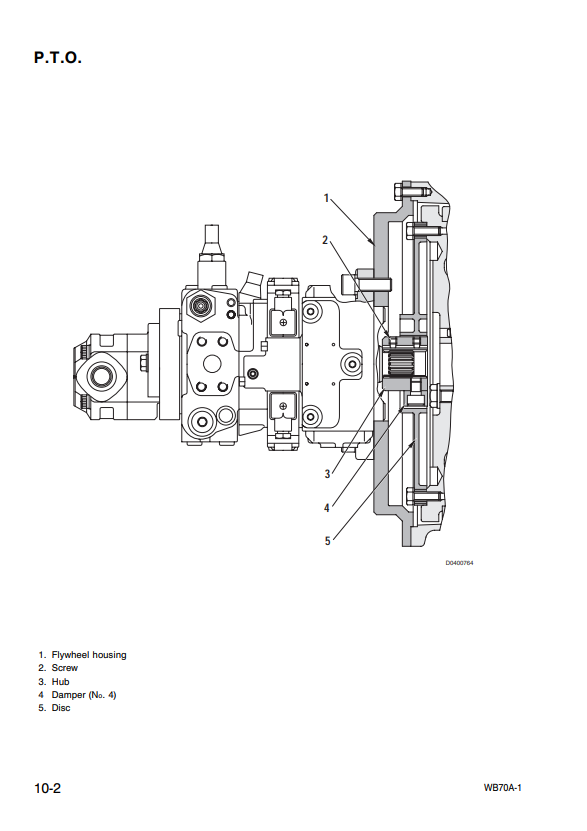 Manual de Taller Retroexcavadora Komatsu WB70A-1