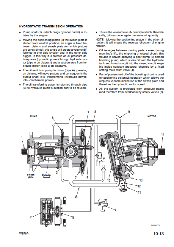 Manual de Taller Retroexcavadora Komatsu WB70A-1