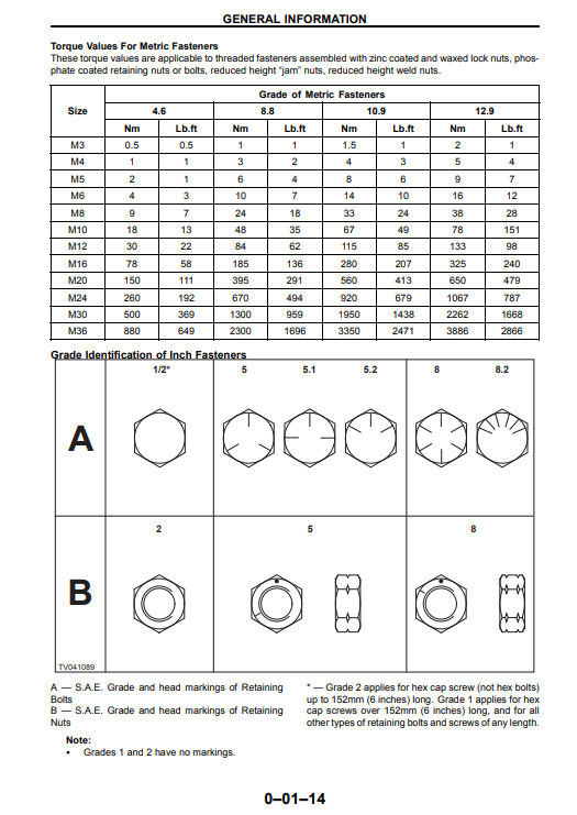 Manual de Taller Retroexcavadora Terex 820 - 970
