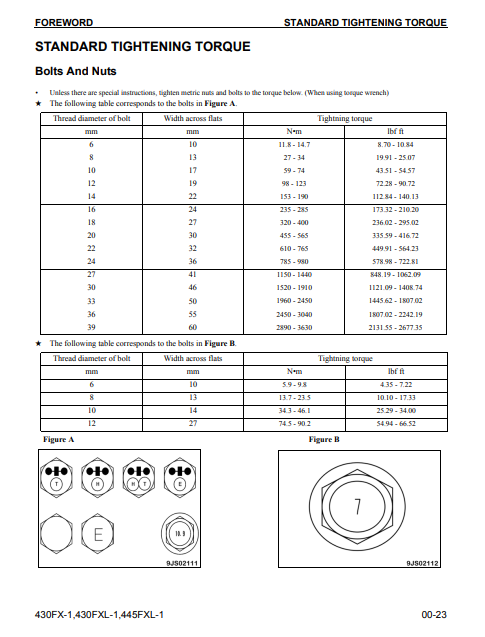 Manual de Taller Talador Komatsu 430FX-1, 430FXL-1, 445FXL-1