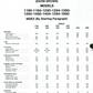 Manual de Taller Tractor Case 1190-1194-1290-1294-1390-1394-1490-1494-1594-1690