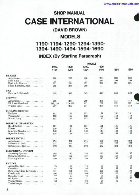 Manual de Taller Tractor Case 1190-1194-1290-1294-1390-1394-1490-1494-1594-1690