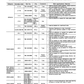 Manual de Taller Vibrocompactador Komatsu JV100A-1, JV100WA-1, JV100WP-1
