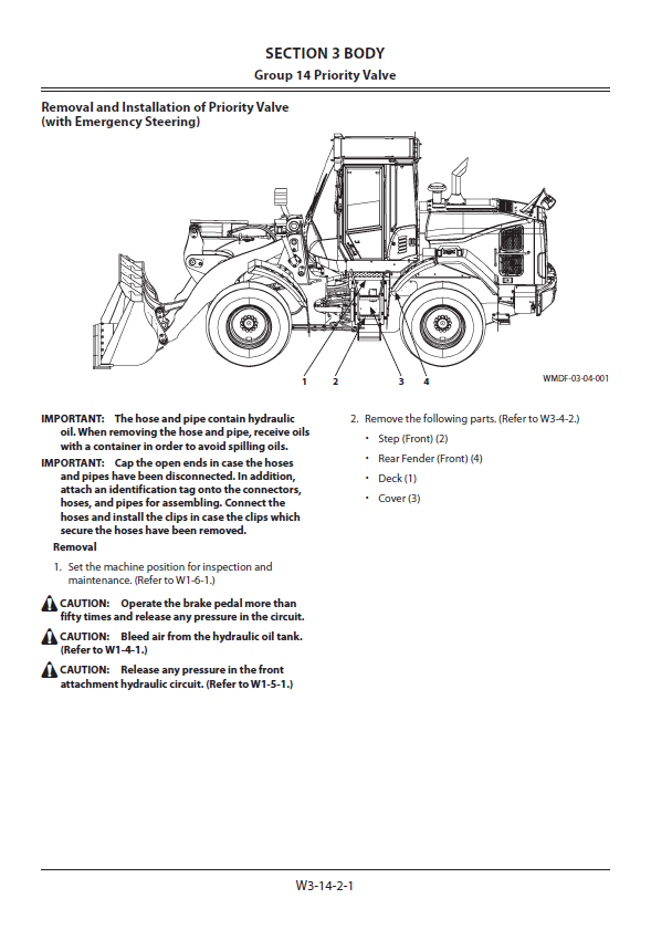 Manual de Taller y Diagramas Circuitos Eléctricos Cargador Hitachi ZW140-5B