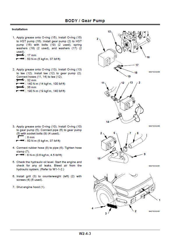 Manual de Taller y Diagramas Circuitos Eléctricos Cargador Hitachi ZW 65-75-95