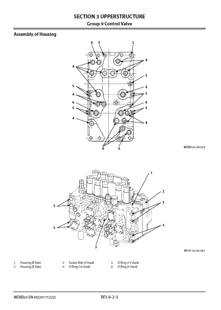 Manual de Taller y Diagramas Circuitos Eléctricos Excavadora Hitachi ZX160LC-6