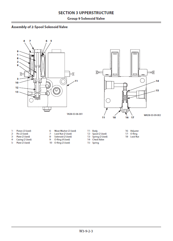Manual de Taller y Diagramas Circuitos Eléctricos Excavadora Hitachi ZX35U-5A