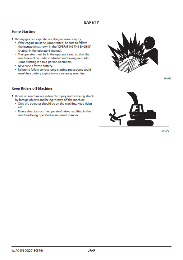 Manual de Taller y Diagramas Circuitos Eléctricos Excavadora Hitachi ZX470-5G