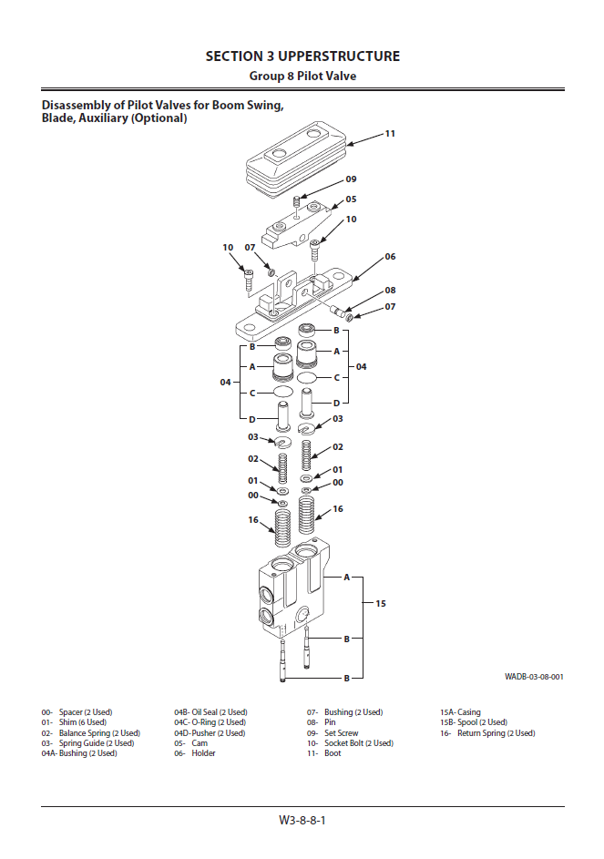 Manual de Taller y Diagramas Circuitos Eléctricos Excavadora Hitachi ZX48U-5A