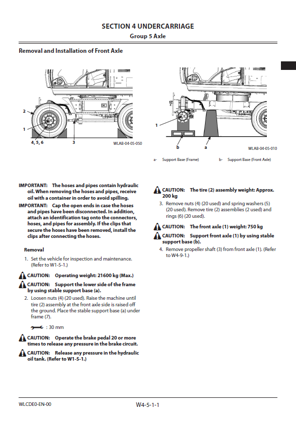Manual de Taller y Diagramas Circuitos Eléctricos Excavadora sobre Ruedas Hitachi ZX210W-5A