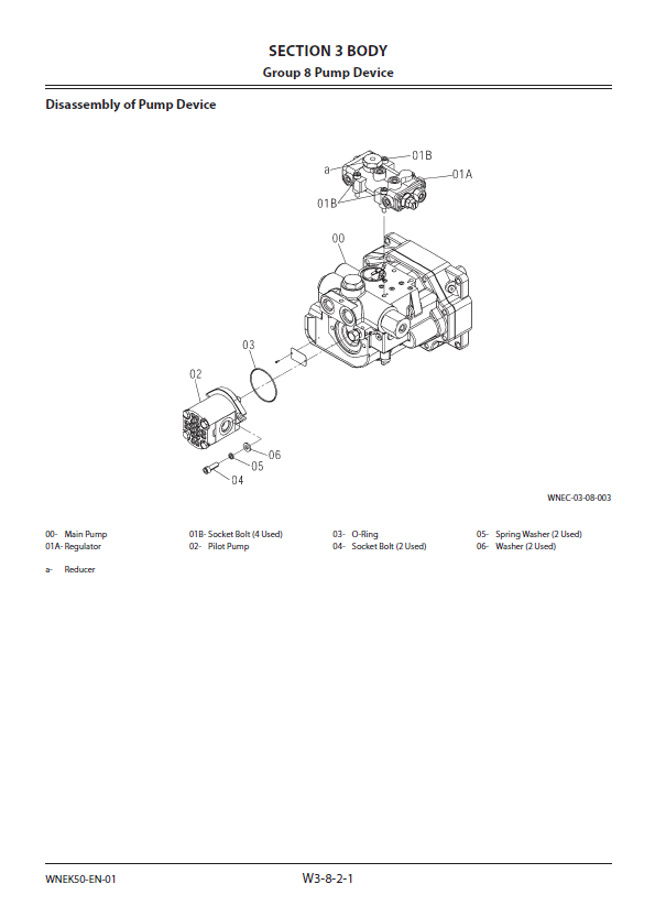 Manual de Taller y Diagramas Ciruitos Eléctricos Cargador Hitachi ZW220-6