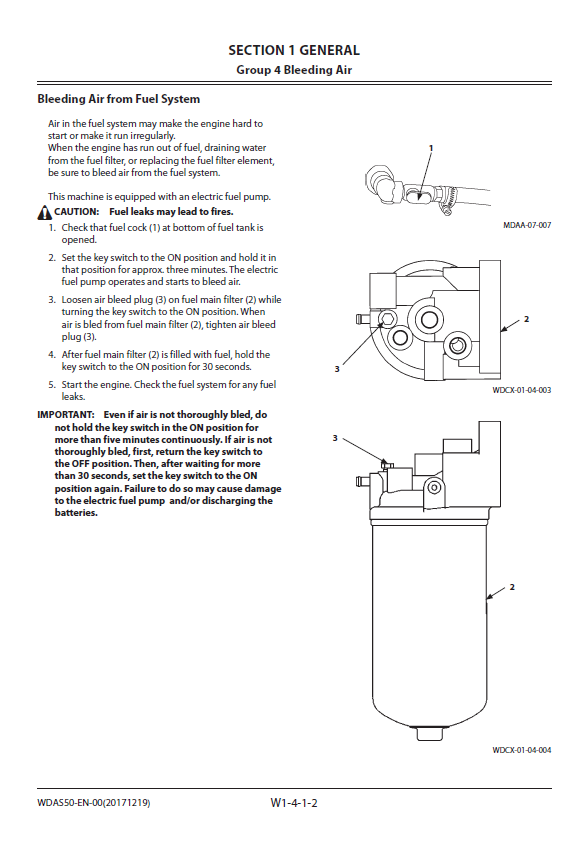 Manual de Taller y Diagramas Excavadora Hitachi ZX135US-6
