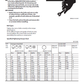 Manual de Taller y Diagramas Excavadora Hitachi ZX35U-5B