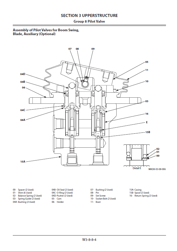 Manual de Taller y Diagramas Excavadora Hitachi ZX35U-5B
