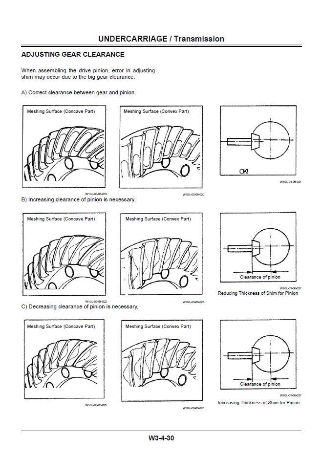 Manual de Taller y Diagramas Hidraúlicos Excavadora Hitachi Zaxis ZX160W